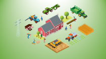 AgBalance: Impact categories on a farm