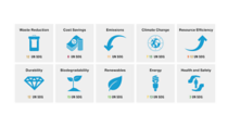 FL_Sustainability_Icons.png