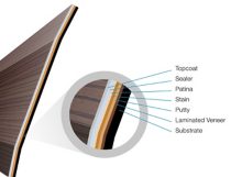 Graphic shows wood cross section.