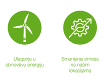 change-for-climate_four-pillars-1 CRO.png