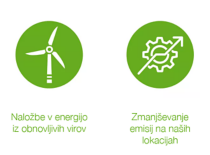 change-for-climate_four-pillars-1 SLO.png