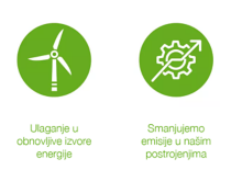 change-for-climate_four-pillars-1 SRB.png