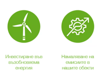 change-for-climate_four-pillars-1_Home page_BG.png
