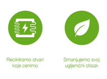 change-for-climate_four-pillars-2 SRB.png
