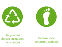 The picture shows two buttons with each an icon in it symbolizing the four pillars of change supporting climate change at BASF , in this case a recycling symbol with the headline "Recycling the things we value" and a footprint with the headline "Reducing your carbon footprint"