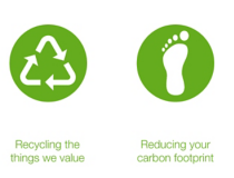 The picture shows two buttons with each an icon in it symbolizing the four pillars of change supporting climate change at BASF , in this case a battery with the headline "Recycling the things we value" and a leaf with the headline "Reducing your carbon footprint"